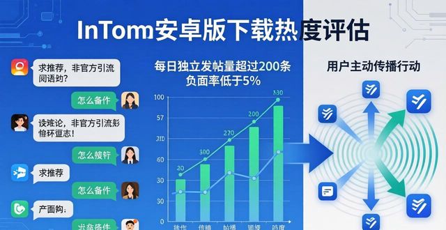 如何评估imToken安卓版app下载的用户吸引度?_如何评估imToken安卓版app下载的用户吸引度?_如何评估imToken安卓版app下载的用户吸引度?